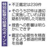 佐賀県警、ＤＮＡ不正２３９件