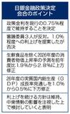 日銀 利上げ見送り