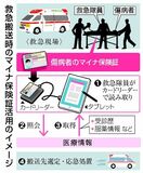 救急時にマイナ保険証