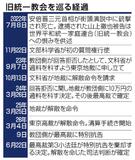 旧統一教会 解散命令確定