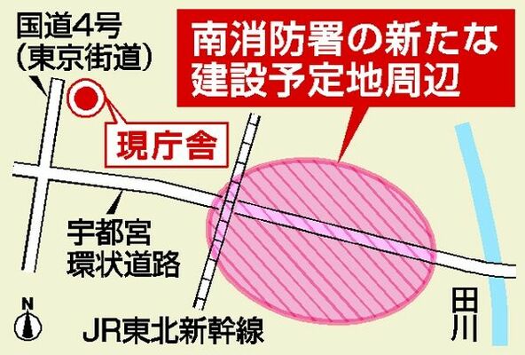 南消防署の新たな建設予定地周辺