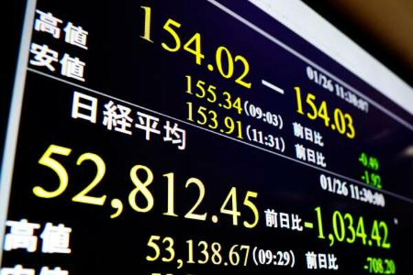 前週末終値からの下げ幅が一時1000円を超えた日経平均株価を示すモニター=26日午前、東京・東新橋