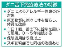 【からだ・こころナビ】ダニ舌下免疫療法で入院6割減