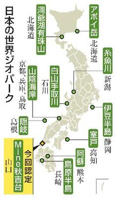 　日本の世界ジオパーク