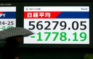 東証大幅続落、終値１７７８円安