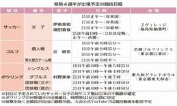 “静かな熱戦”魅力存分に