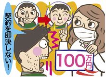 低価格強調 広告に注意