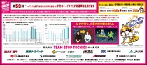 第53回