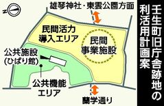 壬生の旧庁舎跡地の利活用　公共と民間に分けて整備へ　カフェなどのエリアも