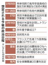 消費減税、早期実現へ意欲