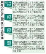 【福井再審無罪で検察通知】ずさん立証、対応迫られ