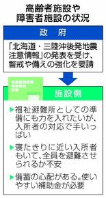 人手不足で「対応限界」