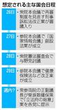 情報会議法、27日成立も