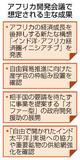 政府、アフリカ新経済圏提唱へ