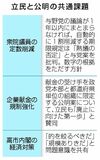 立・公共闘、与党に対抗