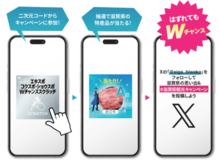 滋賀へようこそ！「Wでいこうぜ♪滋賀・びわ湖」キャンペーン第２弾の実施について