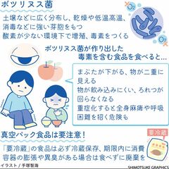 深刻な食中毒を引き起こすボツリヌス菌　最強の毒素持つ　真空パック食品も適切な管理を【白鷗大・岡田教授が解説】