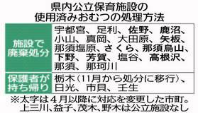 使用済みおむつ、17市町の保育施設で処分　民間でも持ち帰り廃止の動き