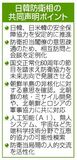 日韓、米と安保協力推進