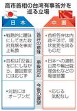 【選挙Ｑ＆Ａ　首相の台湾有事答弁】政府見解、意図せず転換