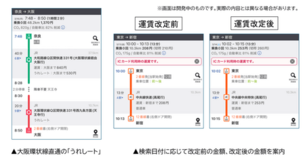 ジョルダン「乗換案内」 JRグループの2026年春ダイヤ改正に対応