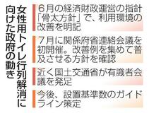 政府、女性トイレ行列解消へ本腰