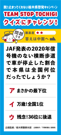 JAF発表の2020年信号機のない横断歩道で車が停止した割合で本県は全国何位だったでしょうか？