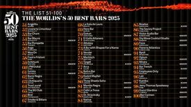 THE WORLD'S 50 BEST BARSが51-100位のバー…