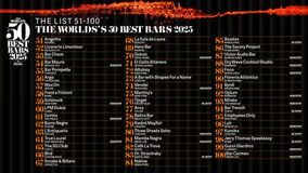 THE WORLD'S 50 BEST BARSが51-100位のバーランキングを発表