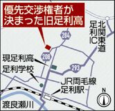 日本理化に売却へ