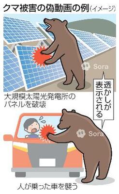 クマ被害の偽動画の例