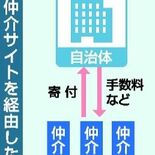 「高過ぎる」「妥当」　ふるさと納税仲介サイトの手数料　栃木県内自治体で…