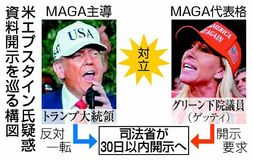 「MAGA」統制に苦慮