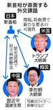 新首相、試される外交手腕