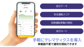 鈴与シンワート、「あさレポ」に、安全運転レポートオプション「あさレポドライブ」を追加し、提供を開始