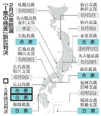 2月の衆院選「1票の格差」訴訟判決