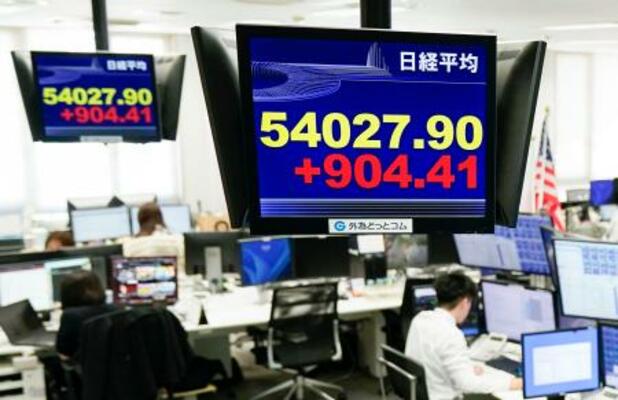 　上げ幅が一時９００円を超え、５万４０００円を回復した日経平均株価を示すモニター＝６日午前、東京都港区の外為どっとコム