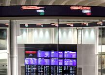 東証午前、一時５００円超高