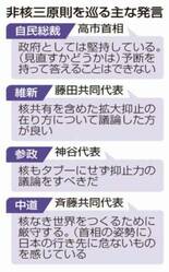 「非核三原則」堅持で温度差　