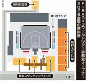 「３×３」観戦行こう