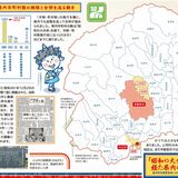 【知っとこ とちぎ】合併繰り返し現在に　明治期の数 今の50倍