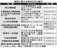 身近な爪痕、記憶を伝承