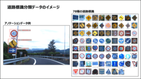 ジオテクノロジーズ、交通安全や都市計画分野における AI開発向けオープ…