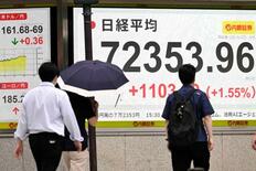東証終値、初の7万2000円台