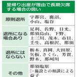 母親の「里帰り出産」に同行したら保育所は退所になる？　栃木県内25市町…