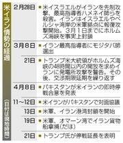 米、イランと「停戦延長」