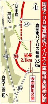 国道408号真岡南バイパスの４車線供用開始区間