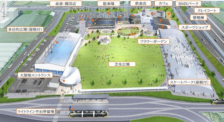 「アークタウン宇都宮」のイメージ図（提供）