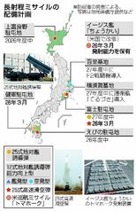 中国「脅威」速さ優先