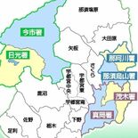 警察署の当直、地区制を試行へ　今市と日光、那須烏山と那珂川、真岡と茂木…